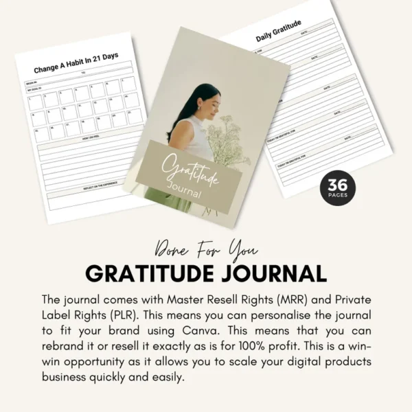 Gratitude Journal | Digital Products | Self Love